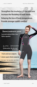 Roupa de Mergulho Original Neoprene