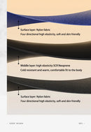 Maiô de Mergulho Completo Feminino