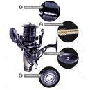 Molinete Para Pesca no Mar 23kg Serie 3000 a 8000